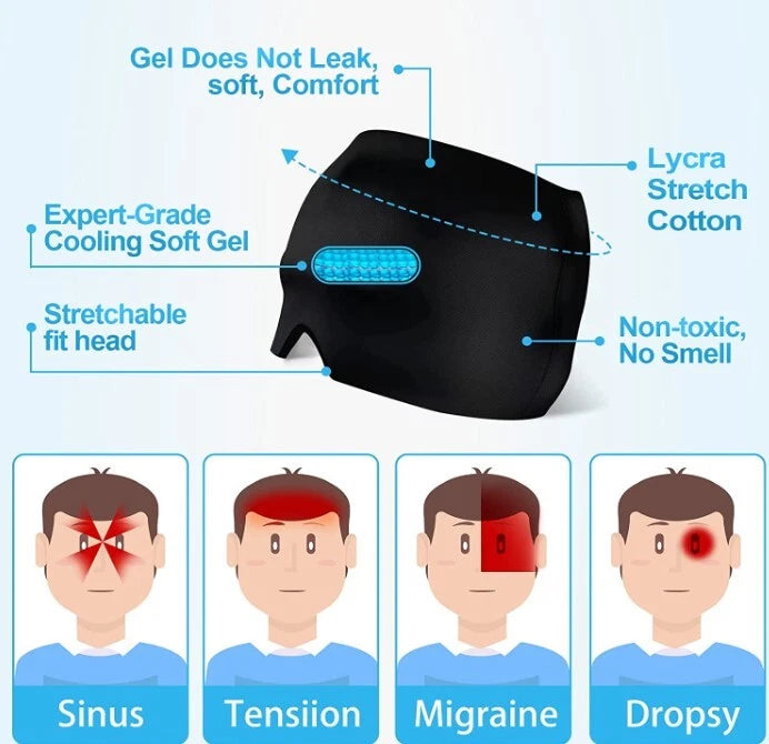 Migraine Relief Cap Migraine Headache Relief Wrap Ice Relief Cap Hat Hot & Cold